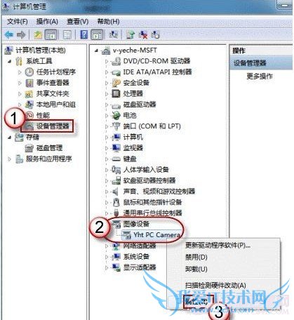 找到摄像头设备