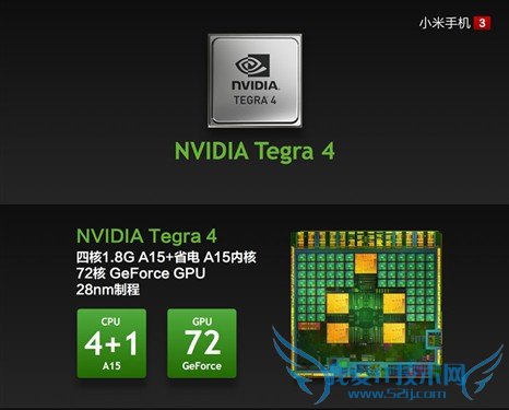 Tegra 4800 С3ѡĸ? 