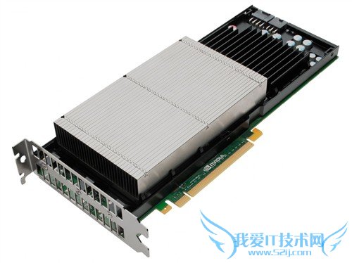 2880NVIDIA GK110ϸ 