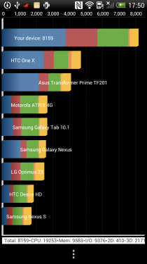 1080PֻϮ! HTC Butterfly 