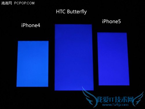 1080PֻϮ! HTC Butterfly 