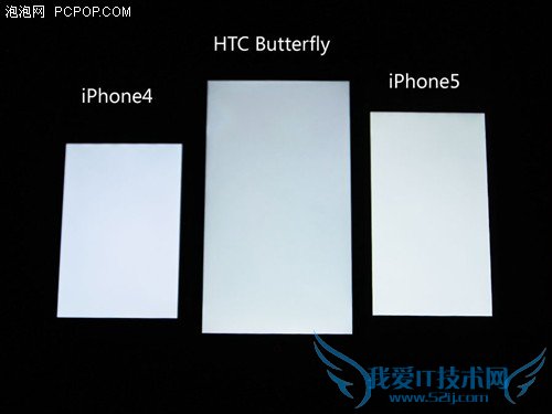 1080PֻϮ! HTC Butterfly 