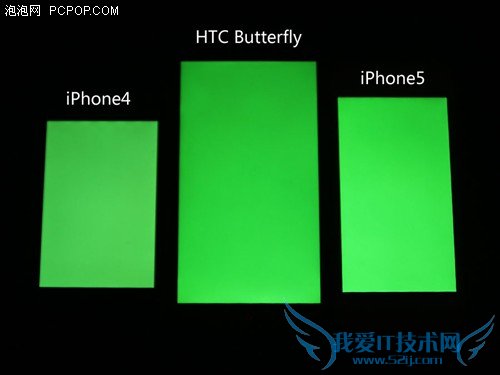 1080PֻϮ! HTC Butterfly 