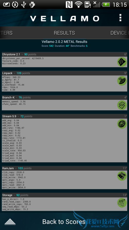 1080PֻϮ! HTC Butterfly 
