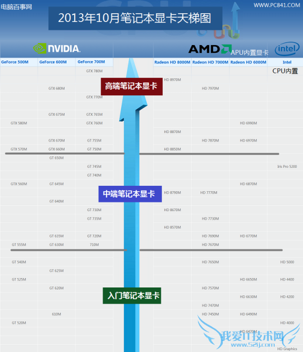 201310±ʼǱԿͼV3°