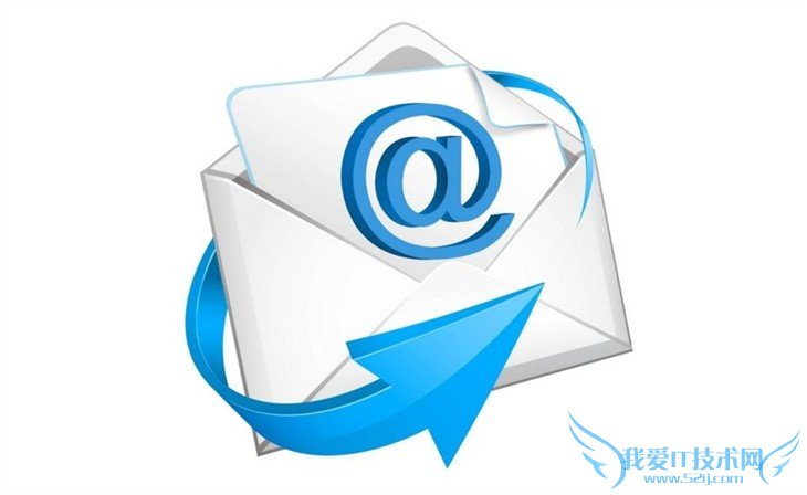 Gmail/Outlook˭ȫĵʼ 