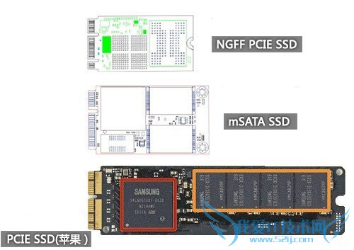 不同接口各有特点 笔记本固态硬盘解析