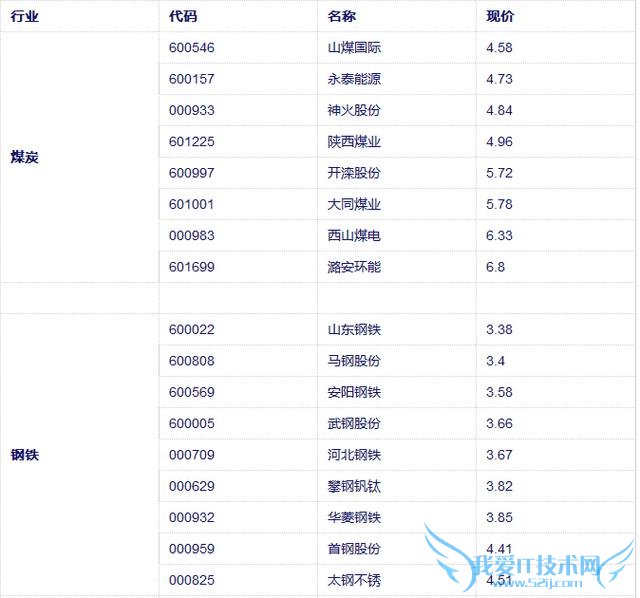 Ҷ42ξ ǿĹĸﱩǣ(һ)