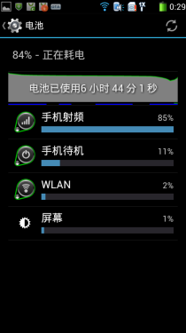 百元四核手机 电信版酷派5890深度评测