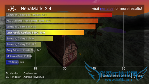 百元四核手机 电信版酷派5890深度评测