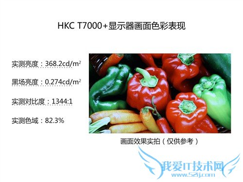 HKC T7000+显示器评测