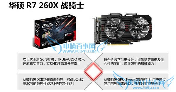 ˶սʿR7260X-DF-1GD5Կ