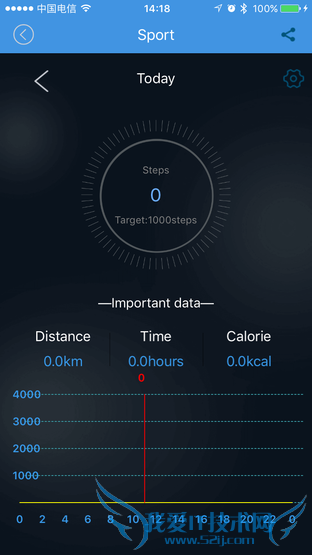 创革新续经典 天霸T-Watch智能手表评测
