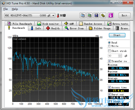 Tϵᱡ ThinkPad T430u   δɣ 