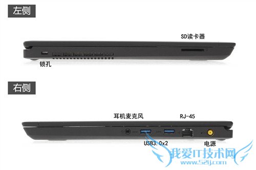 Tϵᱡ ThinkPad T430u   δɣ 