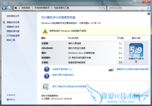 Tϵᱡ ThinkPad T430u   δɣ 