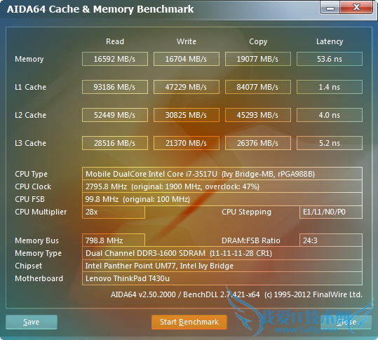 Tϵᱡ ThinkPad T430u   δɣ 