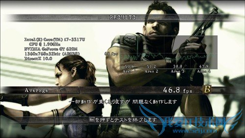 Tϵᱡ ThinkPad T430u   δɣ 