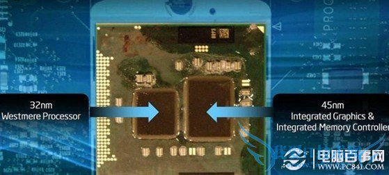 核心显卡和独立显卡哪个好