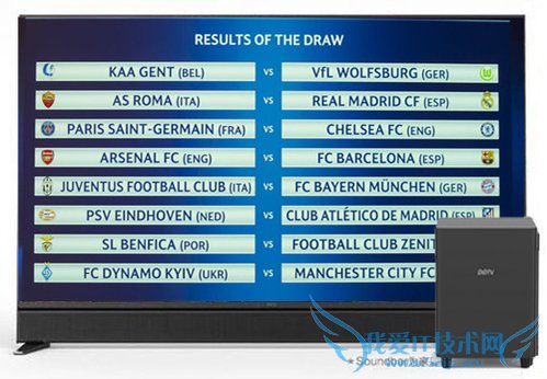 西甲前三杀入欧冠16强 PPTV电视大屏呈现精彩赛事