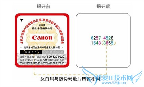 掏心窝子给建议 佳能5D3购买完全攻略