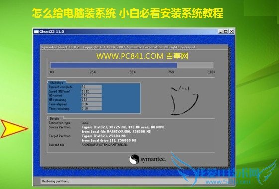 怎么给电脑装系统 小白必看安装系统教程