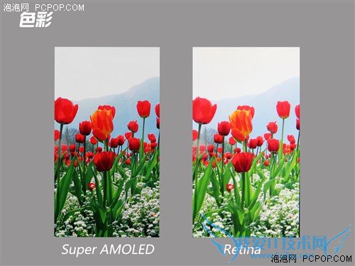 SuperAMOLED对比Retina