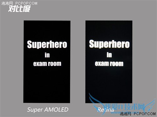 SuperAMOLED对比Retina