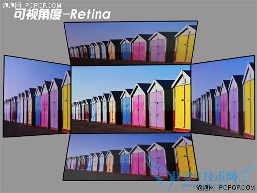 谁的体验更好?SuperAMOLED对比Retina