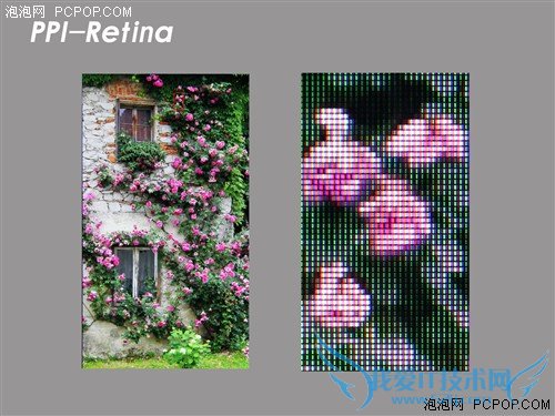 谁的体验更好?SuperAMOLED对比Retina