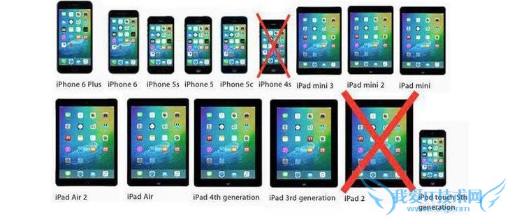 变动最大的系统版本 iOS 10新闻汇总!