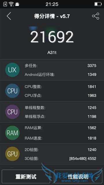OPPO A31评测