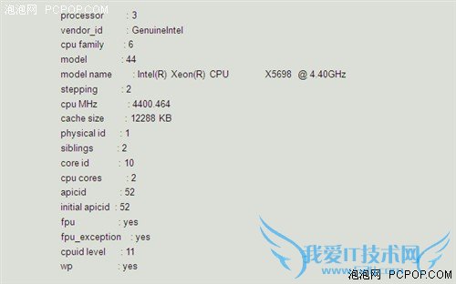 ʷƵ 4.4GHz˫Xeon 