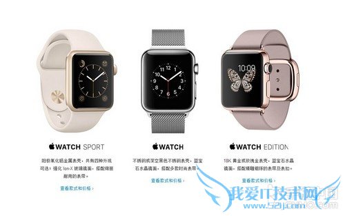 巅峰对决!新Moto 360 VS Apple Watch