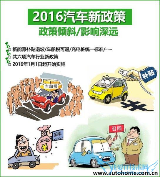 ÕâЩÕþ²ßÓÐÓ°Ïìµ½ÄãÂð£¿2016Æû³µÐÂÕþ²ß»ã×Ü£¡