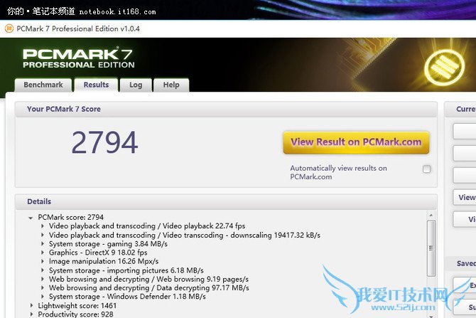 yugrughirheiigiͷżٶԺ