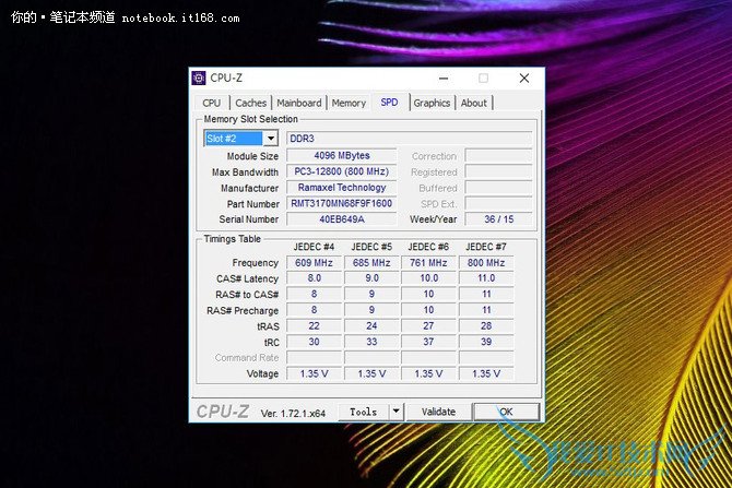 yugrughirheiigiͷżٶԺ