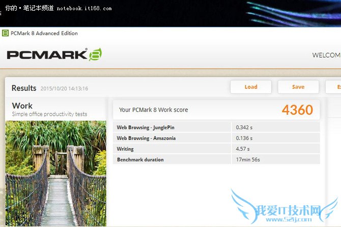 yugrughirheiigiͷżٶԺ