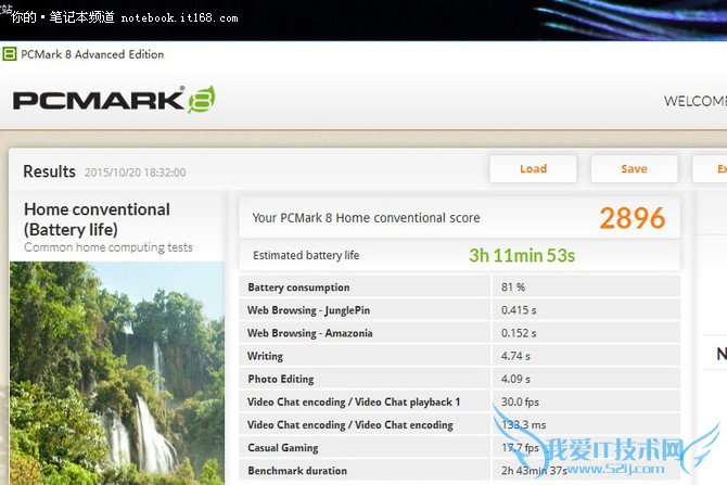 yugrughirheiigiͷżٶԺ