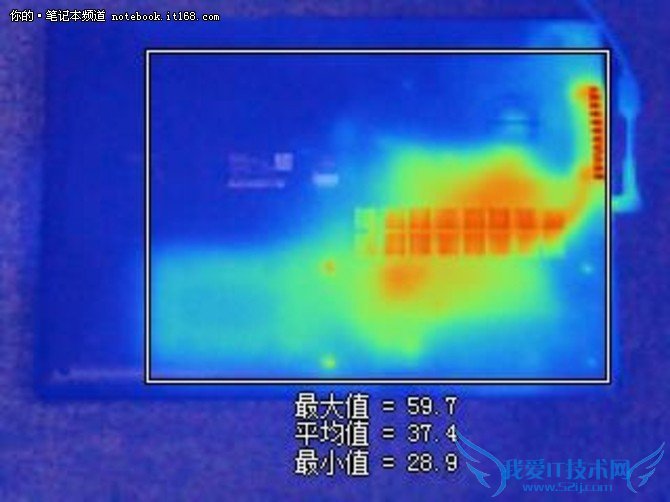 yugrughirheiigiͷżٶԺ