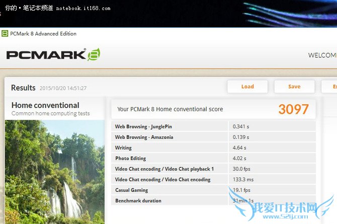 yugrughirheiigiͷżٶԺ