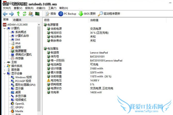 yugrughirheiigiͷżٶԺ