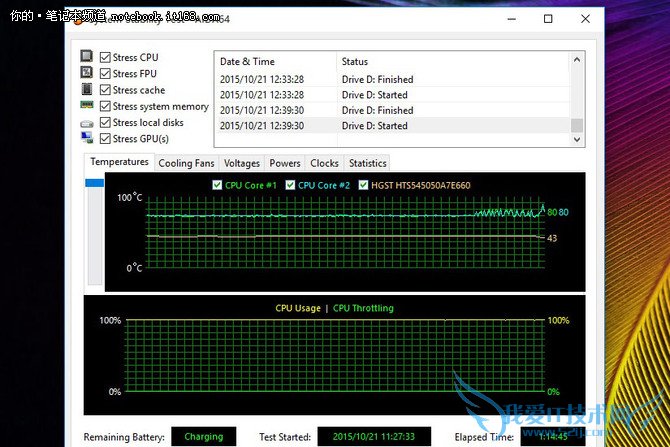 yugrughirheiigiͷżٶԺ