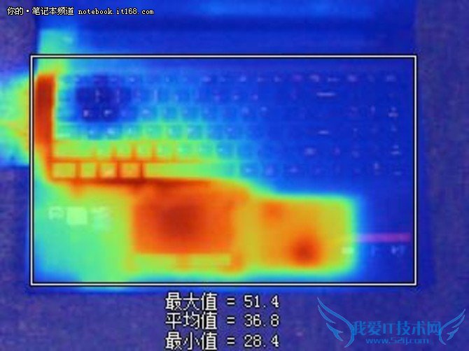 yugrughirheiigiͷżٶԺ