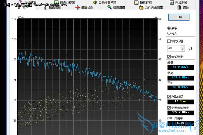 yugrughirheiigiͷżٶԺ