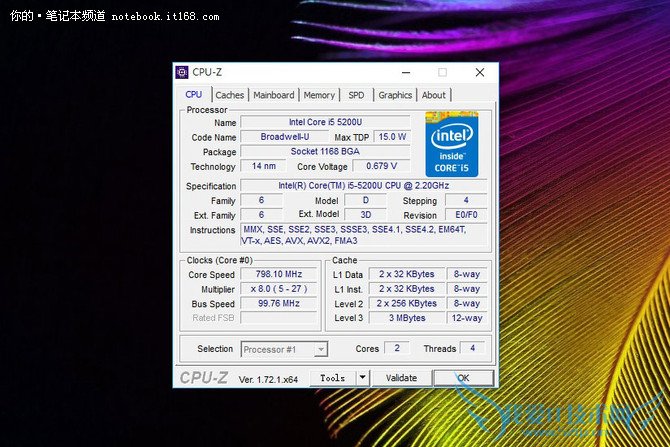 yugrughirheiigiͷżٶԺ