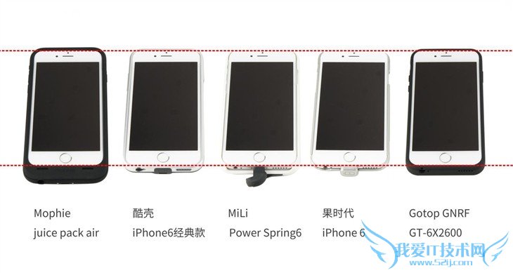 5款iPhone 6 背夹电池横向详细来评测