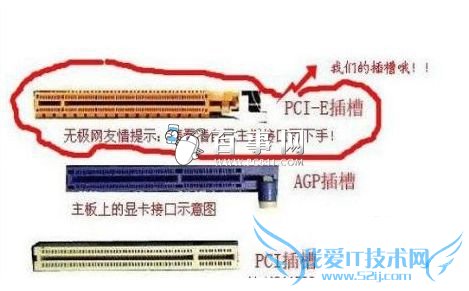 显卡怎么安装 独立显卡安装方法(3)