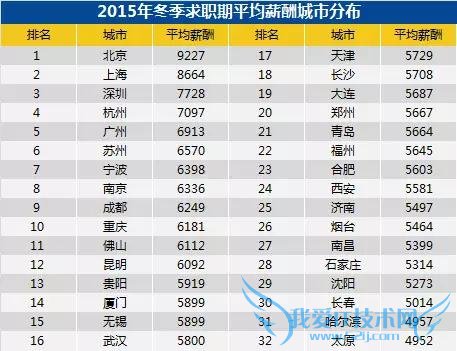 й32ƽн6070Ԫ ְнů