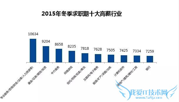 й32ƽн6070Ԫ ְнů